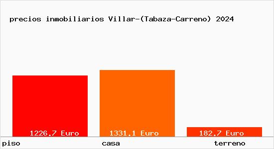 precios inmobiliarios Villar-(Tabaza-Carreno)