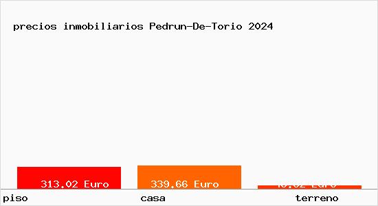 precios inmobiliarios Pedrun-De-Torio