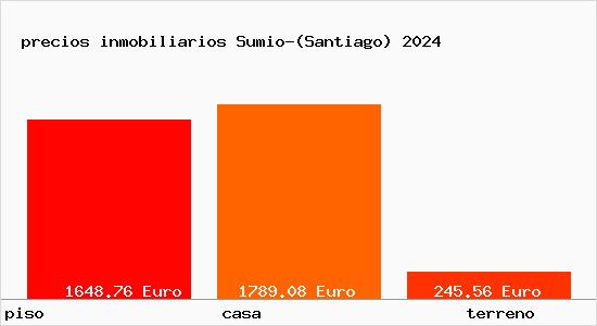 precios inmobiliarios Sumio-(Santiago)