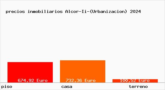 precios inmobiliarios Alcor-Ii-(Urbanizacion)
