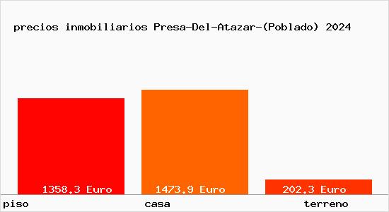 precios inmobiliarios Presa-Del-Atazar-(Poblado)